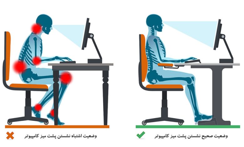 بهترین حرکات برای رفع قوز کمر ناشی از پشت میز نشستن