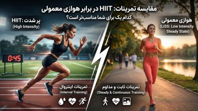 تمرینات هیت HIIT در برابر هوازی معمولی