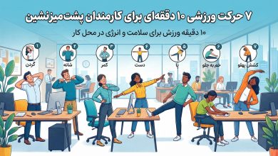 ۷ حرکت ورزشی ۱۰ دقیقه‌ای برای کارمندان پشت‌میزنشین